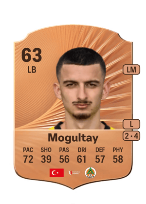 Mogultay - 63 - Rare