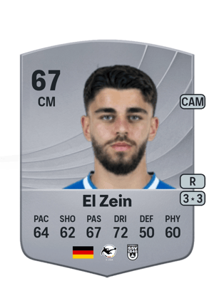 Abu Bekir Ömer El Zein