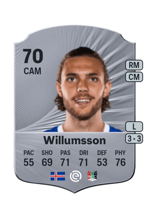 Willum Þór Willumsson