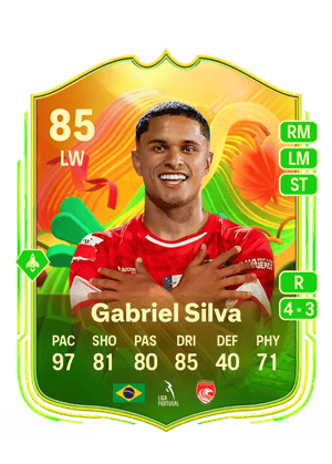 Gabriel Silva - 85 - World Tour