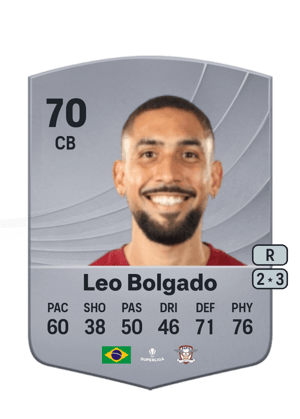 Leo Bolgado - 70 - Common