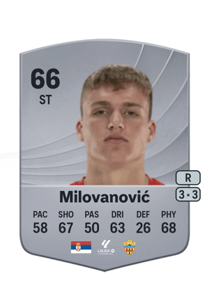 Milovanović - 66 - Common