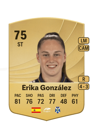 Érika González - 75 - Common