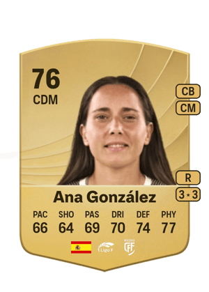 Ana González - 76 - Common