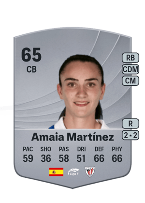 Amaia Martínez - 65 - Common