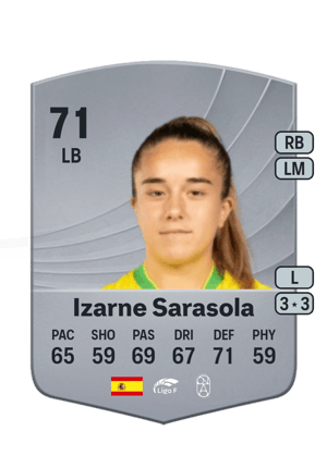Izarne Sarasola - 71 - Common