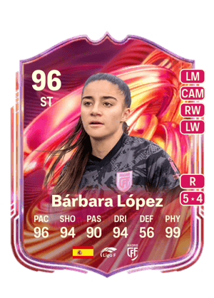 Bárbara López - 96 - FUTTIES