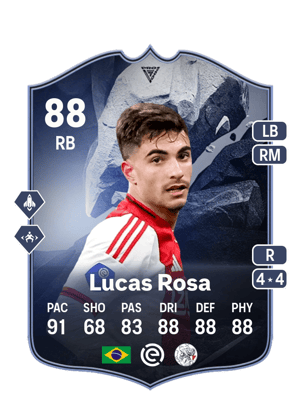 Lucas Rosa