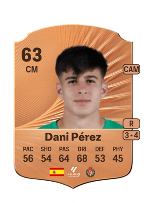 Dani Pérez - 63 - Rare