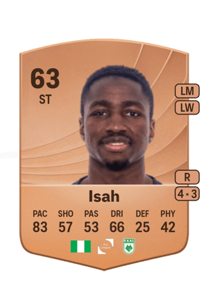 Isah - 63 - Common