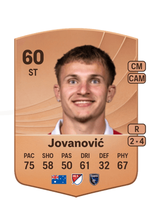 Jovanović - 60 - Common