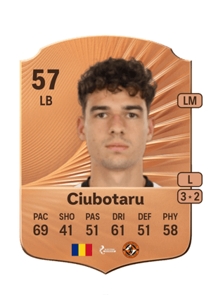 Ciubotaru - 57 - Rare