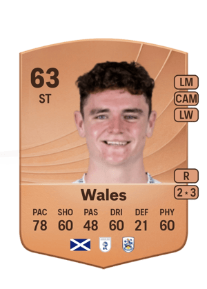 Bobby Wales
