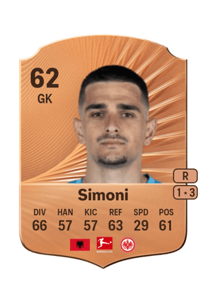 Simoni - 62 - Rare