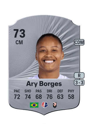 Ary Borges