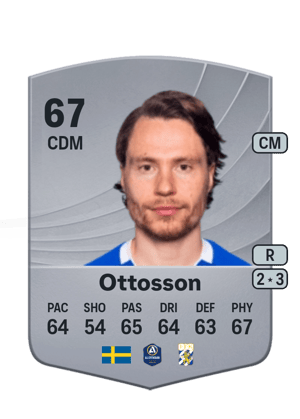 Filip Ottosson