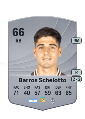 Bautista Barros Schelotto