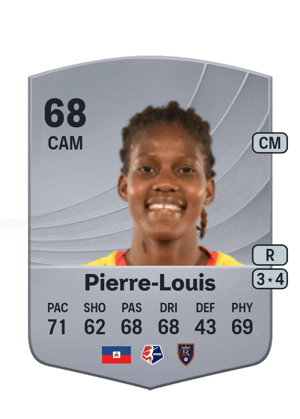 Pierre-Louis - 68 - Common