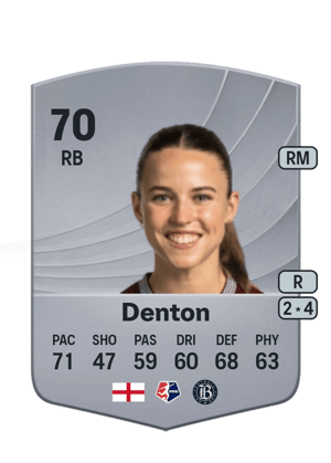 Denton - 70 - Common
