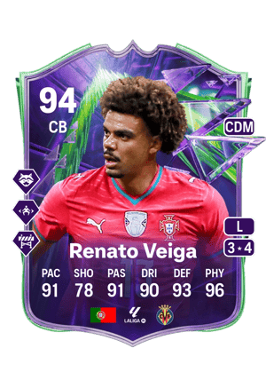 Renato Veiga - 94 - Festival of Football: Phenoms