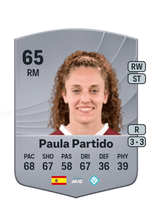 Paula Partido