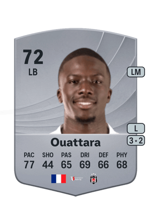 Ouattara - 72 - Common