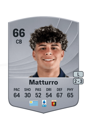 Matturro - 66 - Common