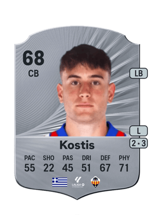 Kostis - 68 - Rare