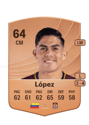 López - 64 - Common