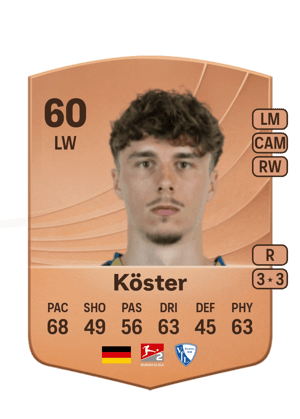 Köster - 60 - Common