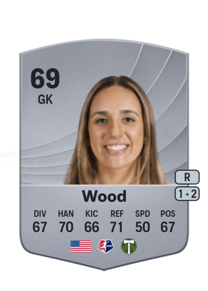 Wood - 69 - Common
