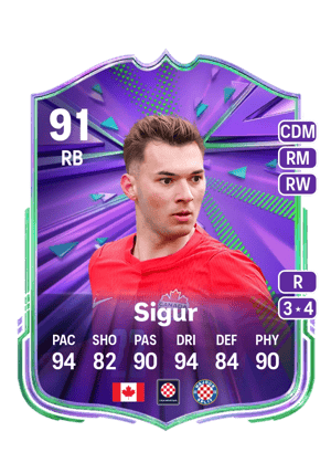 Niko Sigur