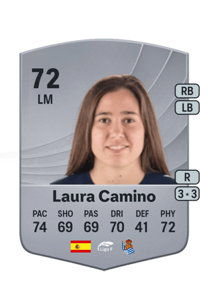 Laura Camino - 72 - Common
