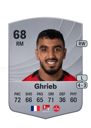 Ghrieb - 68 - Common