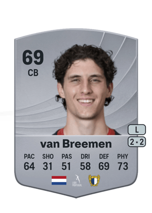 van Breemen - 69 - Common
