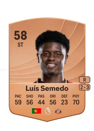 Luís Semedo - 58 - Common