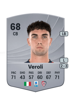Veroli - 68 - Common