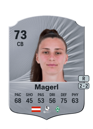 Magerl - 73 - Rare