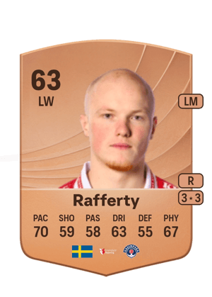 Rafferty - 63 - Common