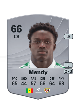 Mendy - 66 - Common