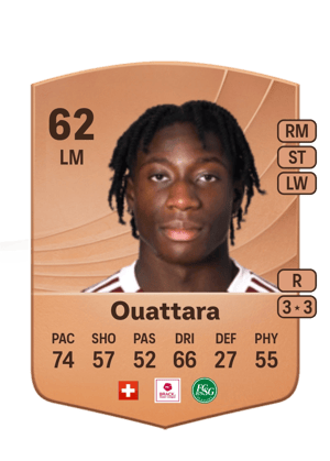 Ouattara - 62 - Common