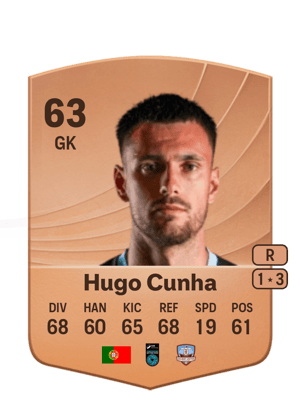 Hugo Cunha