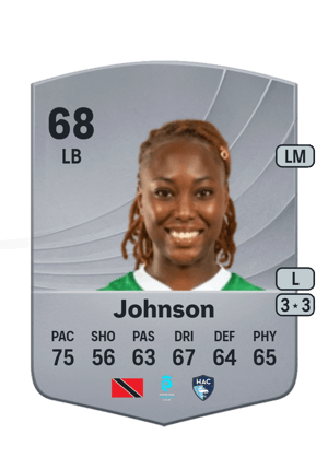Johnson - 68 - Common
