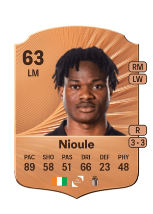 Nioule - 63 - Rare