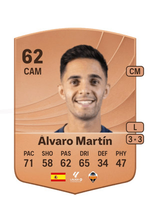 Álvaro Martín - 62 - Common