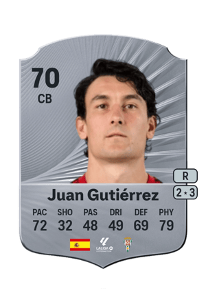 Juan Gutiérrez - 70 - Rare