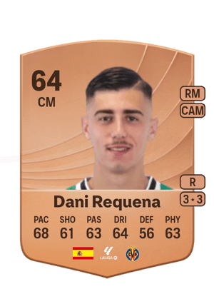 Dani Requena - 64 - Common