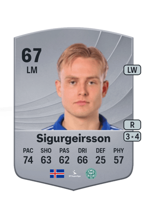 Ísak Andri Sigurgeirsson
