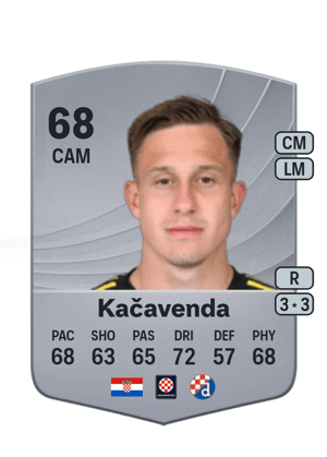 Kačavenda - 68 - Common
