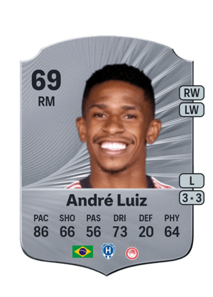 André Luiz